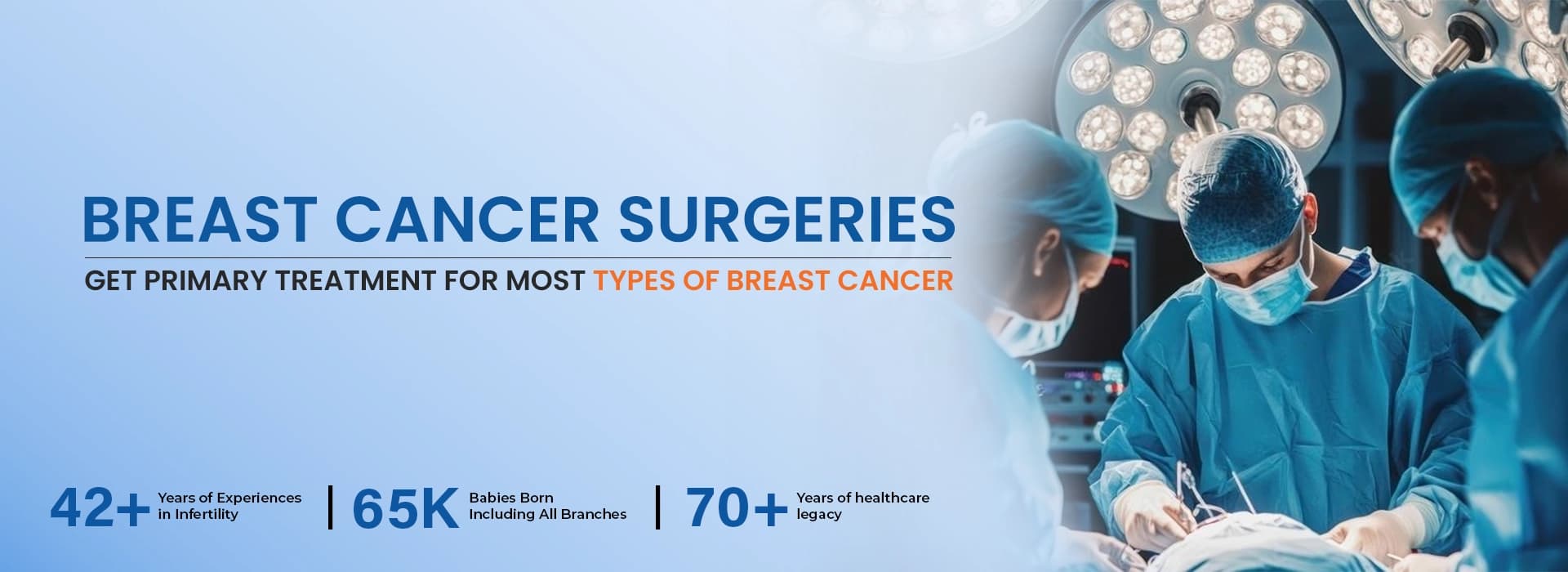 Best breast cancer surgery in Gurgaon