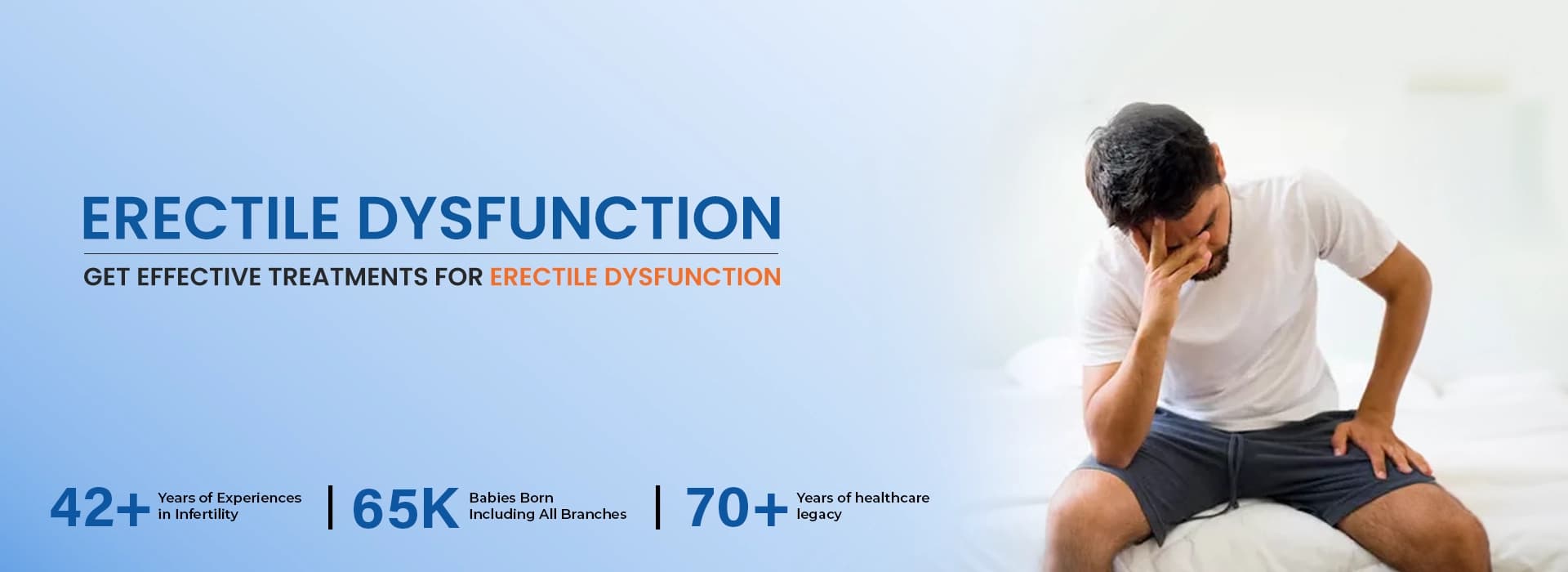 Best erectile dysfunction treatment in Gurgaon