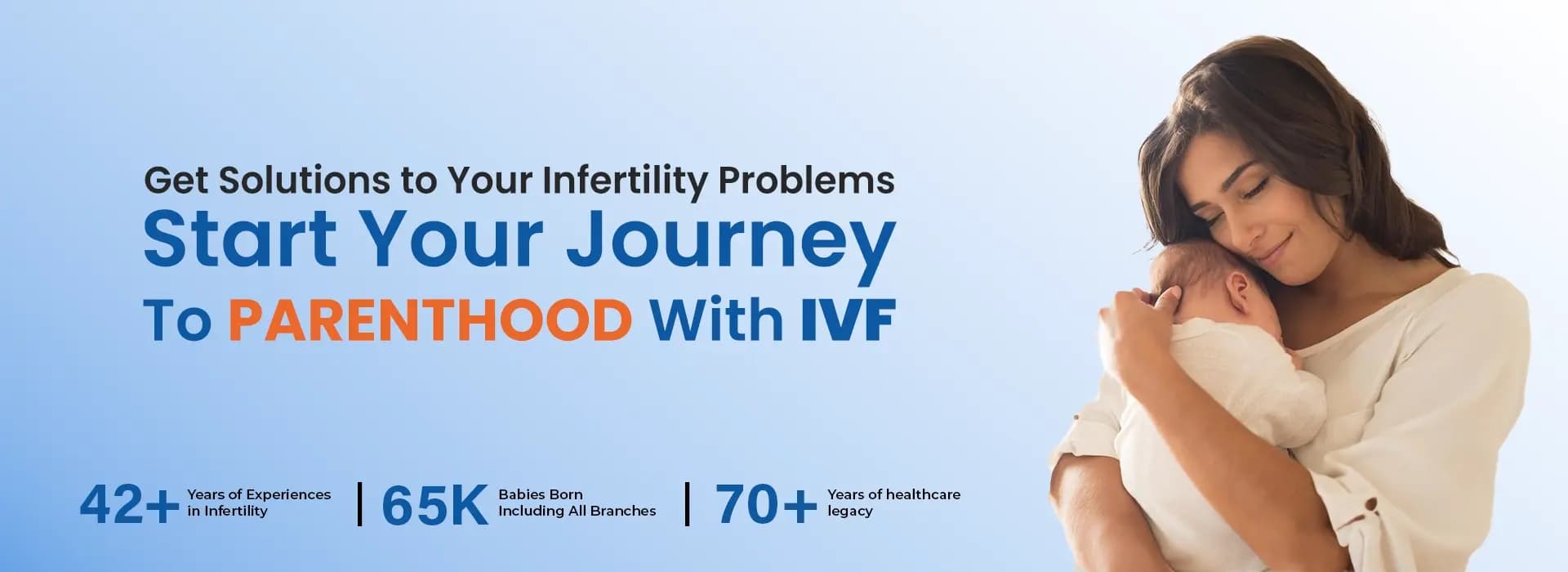 Best IVF Treatment in Gurgaon