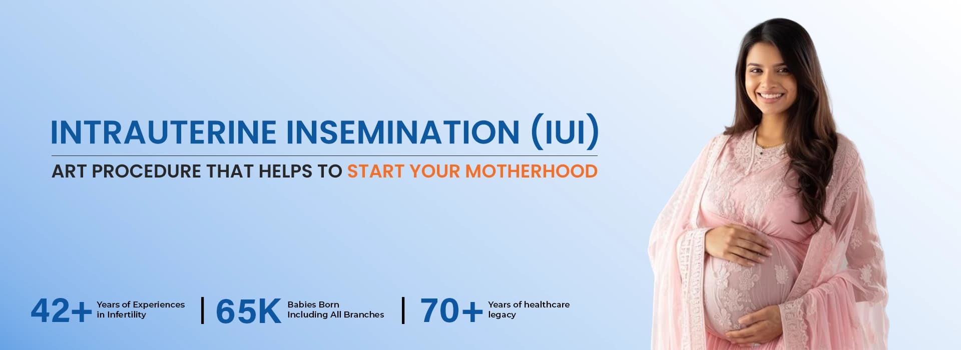 Best IUI treatment in Gurgaon