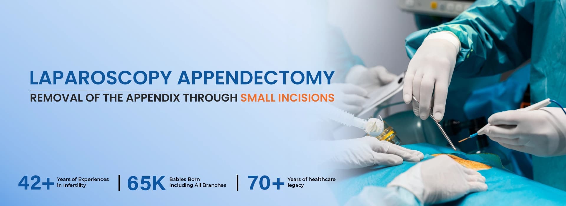 Best laparoscopy appendectomy treatment in Gurgaon