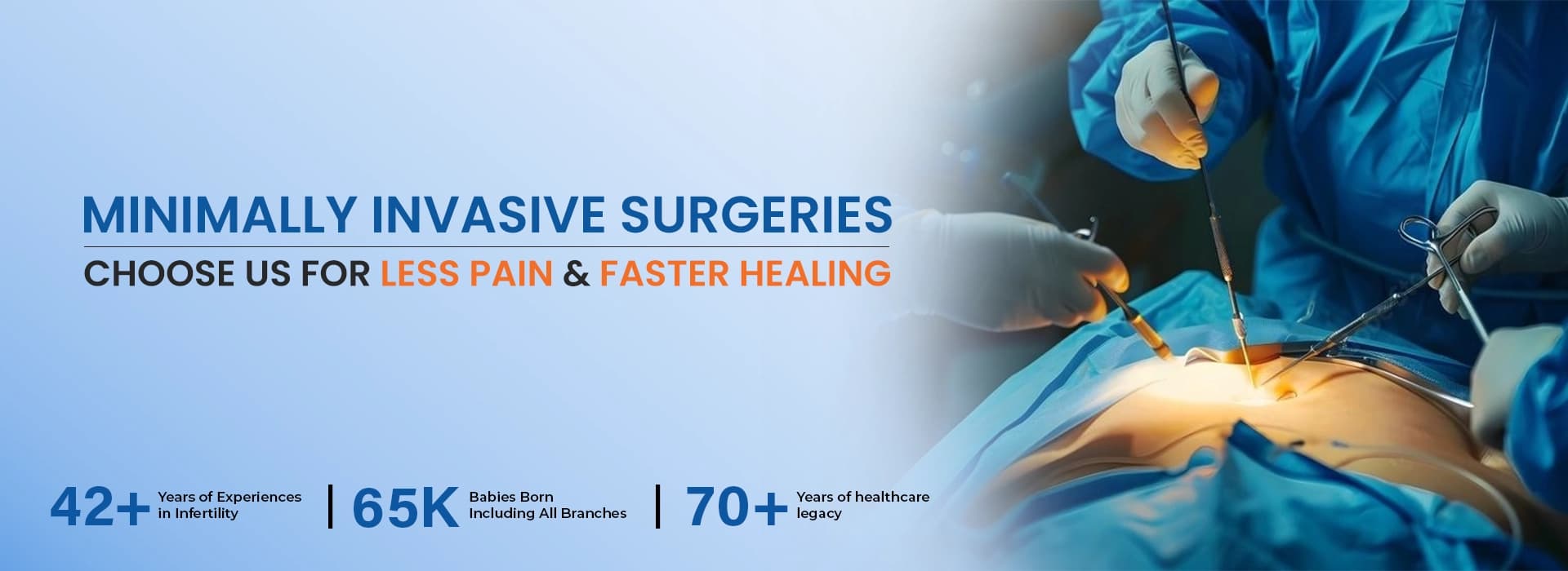 Best minimally invasive treatment in Gurgaon