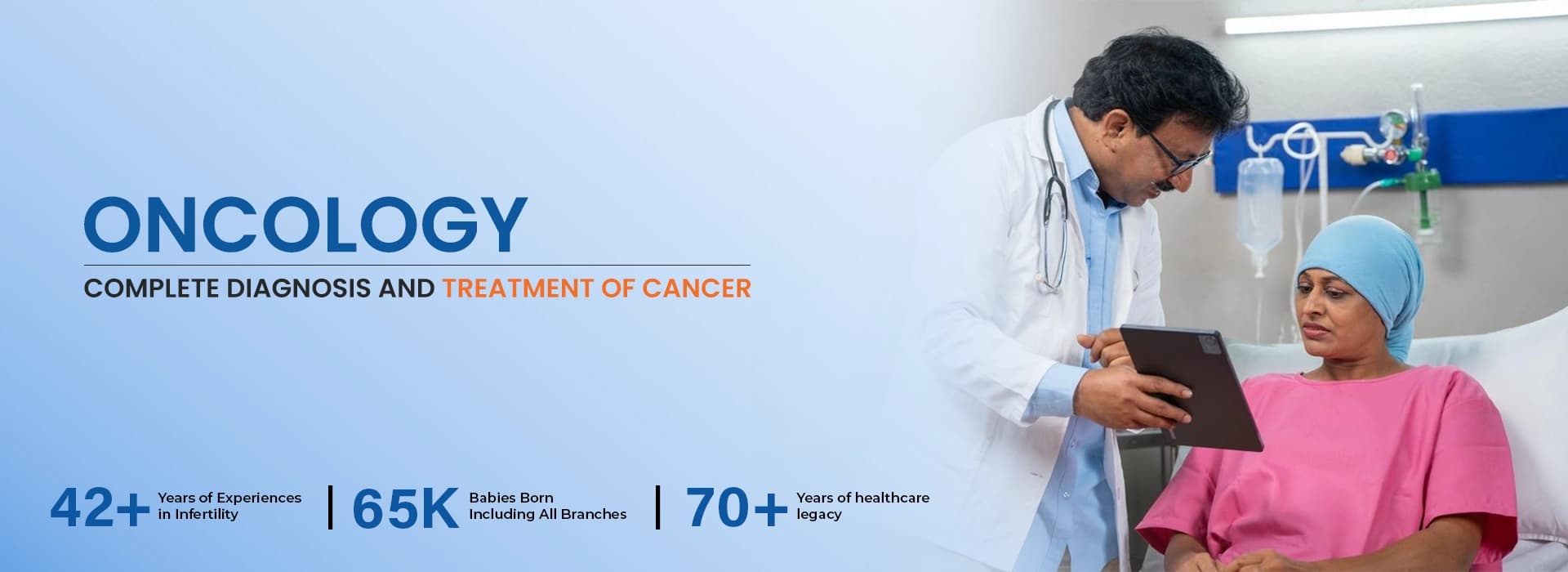 Best oncology treatment in Gurgaon