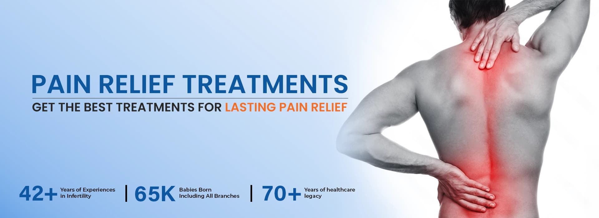 Best pain clinic treatment in Gurgaon