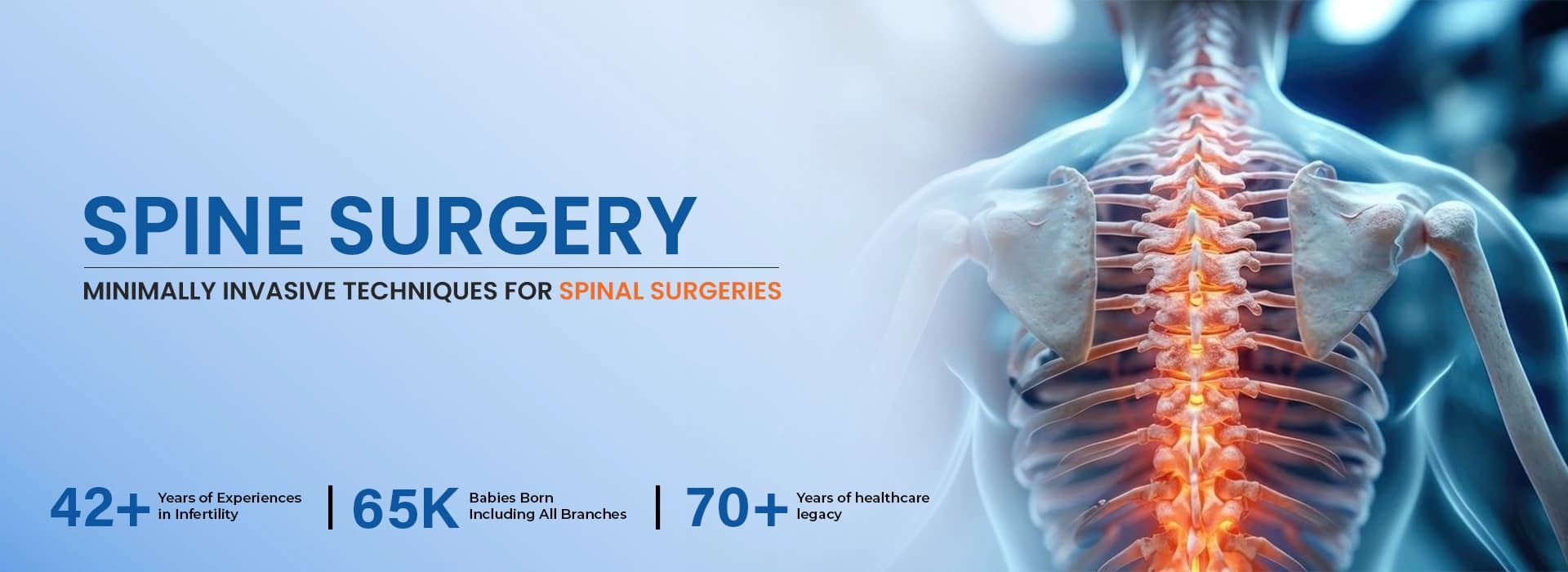 Best spine surgery in Gurgaon