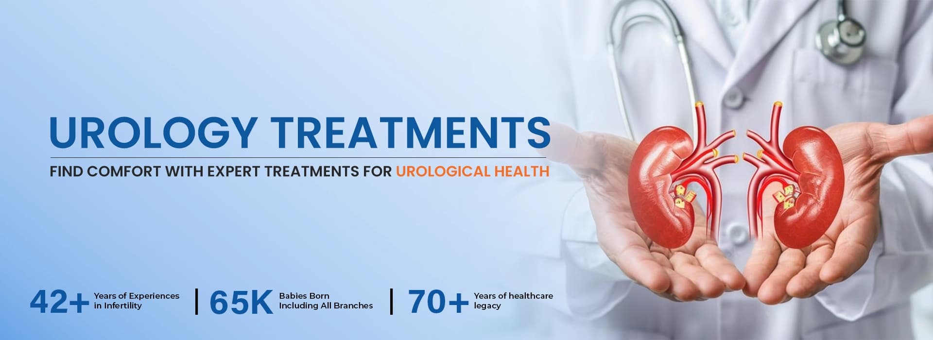 Best urology treatment in Gurgaon