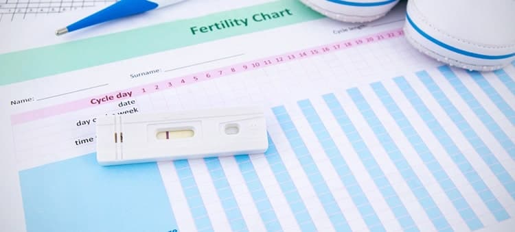 Infertility treatment in gurgaon, Infertility treatment cost in gurgaon