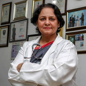 Dr. Bindu Garg